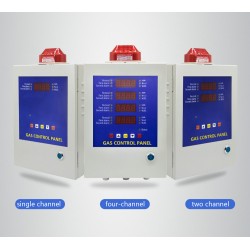 AO-50 Serie Controlador de Gas