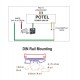 SC-XX (V) Signal Conditioner (Voltage Output)