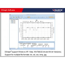 AO-SSN-20 Gravador de Dados Temperatura Umidade do USB  (-35 ~ 80 ºC)