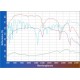 PSR + 3500 Espectrorradiómetro: DETECCIÓN REMOTA GEOLÓGICA