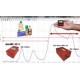 RED-Wave-Micro Espectrômetros