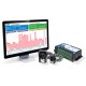 EG4130 Sistema de Monitoramento de Energia de 30 Canais