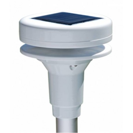 S-WCG-M003 Ultrasonic Wind Speed and Direction Smart Sensor