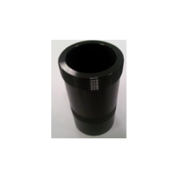 FOV Lenses, Objetivos do Campo de Visão (FOV)