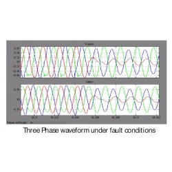 Nvis 7065 Symmetrical and Unsymmetrical Fault Demonstrator Lab