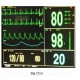 Scientech2365 TechBook for Multi-parameter Monitor