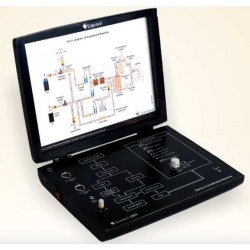 Scientech2363 TechBook para los Fundamentos de la Máquina de la Anestesia