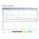 Scientech11E Ultrasonic Investigation with the Eye Dummy