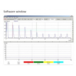 Scientech11E Investigación Ultrasónica con el Maniquí Ocular