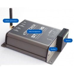 eTracker