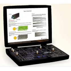 Scientech2501A TechBook para Comunicação de Fibra Óptica