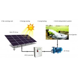 Nvis 453 Bomba de Água Solar