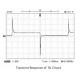 Nvis 6514 Laboratory for Experimentation with Transient Analysis of RC/RL Circuits