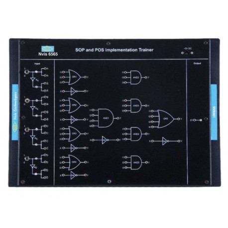 Nvis 6565 Laboratory for SOP & POS Implementation Trainer