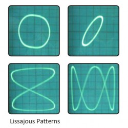 Nvis 6543 Laboratório de Treinador Lissajous