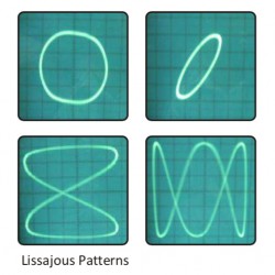 Nvis 6543 Laboratory for Lissajous Pattern Trainer