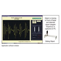 Nvis 2001 Techbook para Entrenamiento de Radar