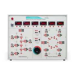 Nvis 7064 Laboratório de Sistema Principal de Distribuição Radial e Anular