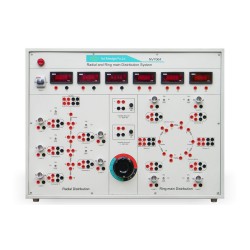 Nvis 7064 Radial and Ring Main Distribution System Lab