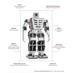 HBE-Robonova AI II Robô Humanóide