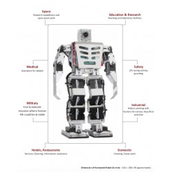 HBE-Robonova AI II Robot Humanoide