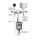 INSTALLATION EXAMPLES FOR THE MEASUREMENT OF THE WBGT INDEX