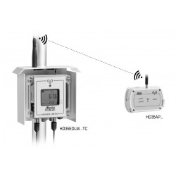 HD 35EDM TC Registrador de Dados sem fio no Invólucro à Prova d'água IP 67