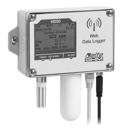 HD 50 14bNB… TV Temperature, Humidity, Atmospheric Pressure and Carbon Dioxide (CO2) Data Logger