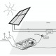 H22-001-S HOBO for Solar Panels Certification