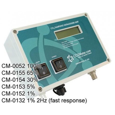 CM-01 Series CO2 Data Logger with Alarm