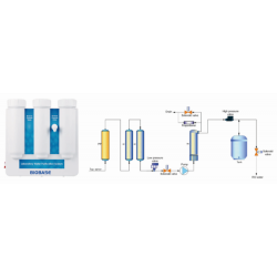 AO-SCSJ-II15 Purificador de Agua (Agua RO Automática) (15 L/H)