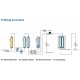 AO-SCSJ-IV45 Water Purifier Medium Type (Automatic RO Water) (45 L/H )