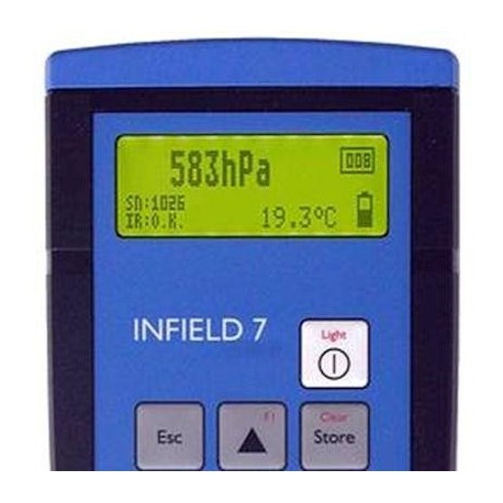 SWT-MR Manual Readout Unit