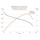 FCPc-PEM FUEL CELL STACKS