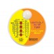 Medidor de Luz LightScout DLI 100