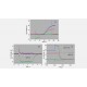 DUAL-KLAS-NIR P700, Plastocyanin, Ferredoxin & Chlorophyll Fluorescence Measuring System