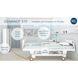 Genano310 Purificador de aire Versátil y Compacto