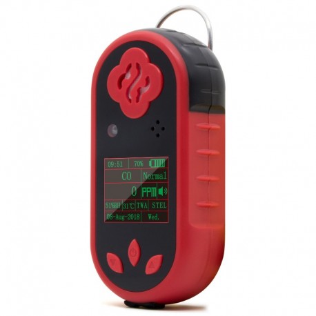 AO-K-100 Portable Gas Detector