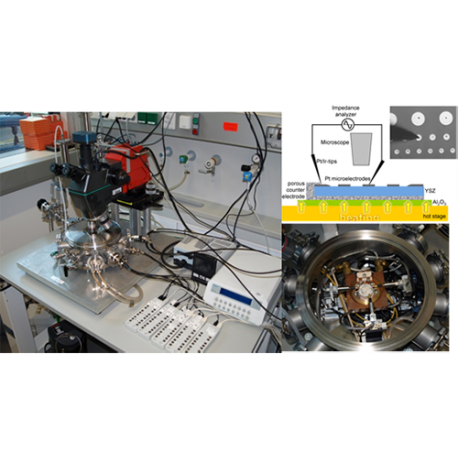 MicroelectrodeTS Microelectrode Test Station