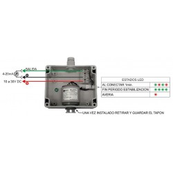 DURTOX DETECTOR 4-20 mA