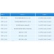 AO-TPF1/E Radiation Pendulum Temperature Sensor (-30 +75ºC)