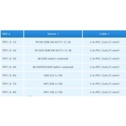 AO-TPF1/E Radiation Pendulum Temperature Sensor (-30 +75ºC)