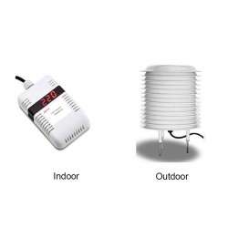 AO-300-03 Sensor de CO2 (modelo interno)