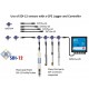 GP2 - Advanced Data Logger and Controller SDI-12 compatible