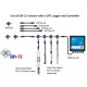 GP2 - Data Logger Avanzado compatible con SDI-12