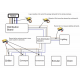 CT-3A-RS Electrocorder Three Phase Current Logger for Industry and Light Commercial