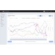 IoT-Datalogger - Registrador inalámbrico con módem GSM incorporado y tarjeta SIM