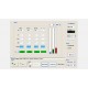 Channels tab: Original and unbiased fluorescence information from the four different excitation wavelengths