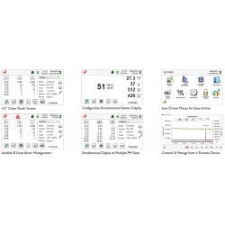 5301-AQM Monitor Remoto de Partículas en el Aire 0.1 CFM (2.83 LPM) con calibración estándar: 0.3, 0.5, 1.0, 2.5, 5.0, 10.0 μm