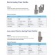 Otros modelos de Destiladores de Agua
